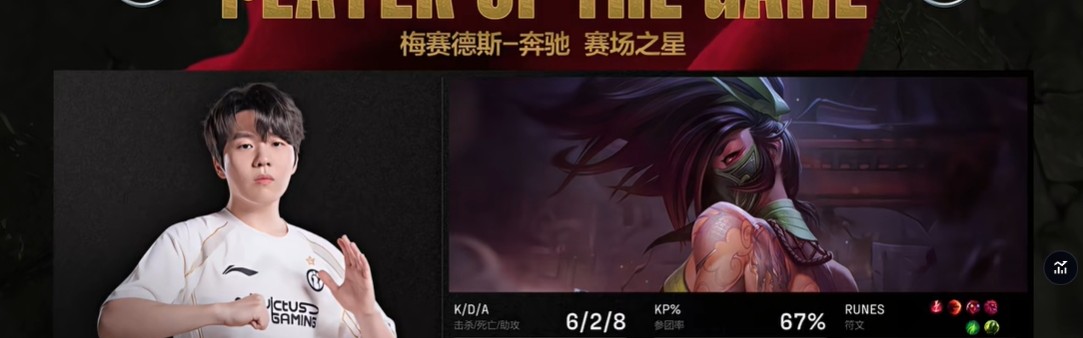这把真尽力了！Rookie次局阿卡丽关键切入拯救队伍 战绩6/2/8收获本赛季首个MVP